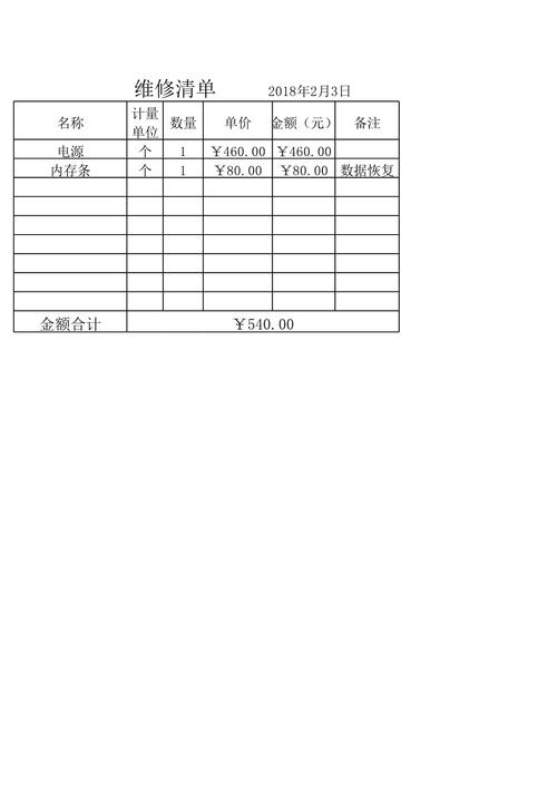 維修能力如何描述，維修能力清單